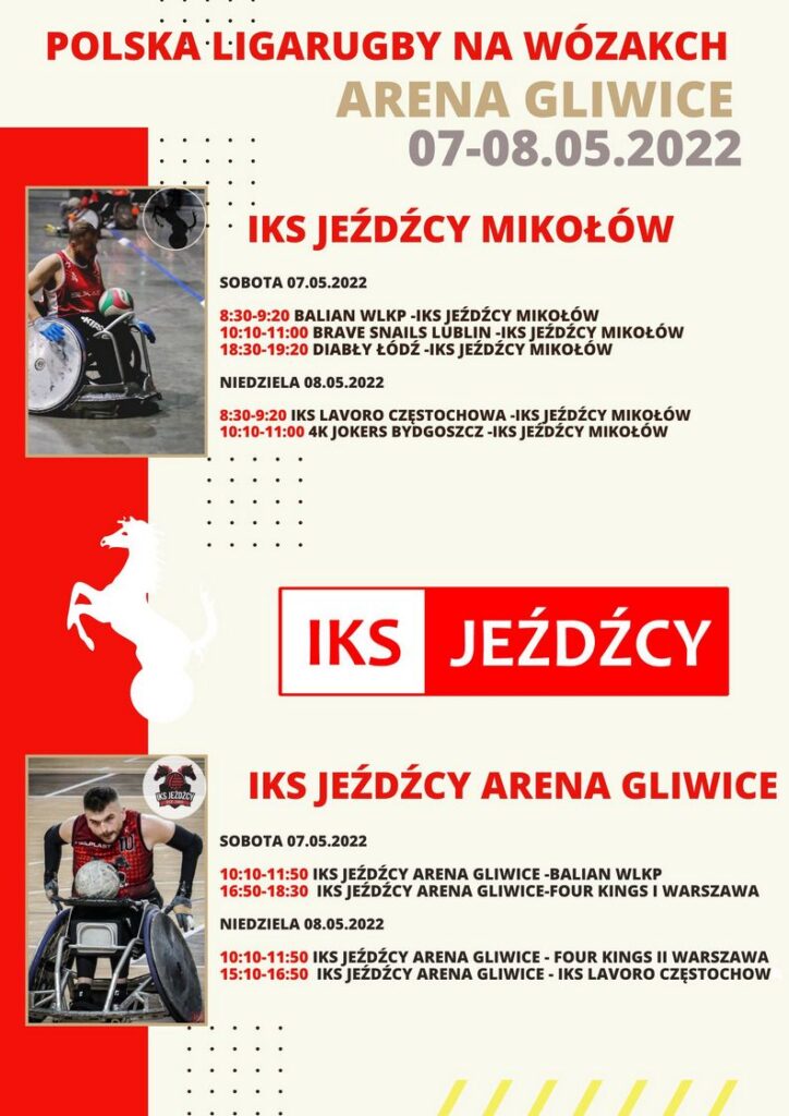 Mistrzostwa Polski 1.4